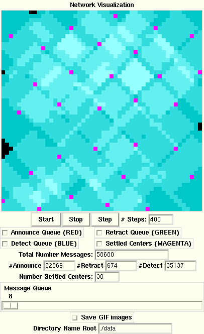 Sensor Network Simulator